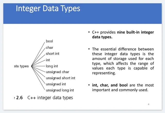 Lecture 05 – Integer Data Types in C++