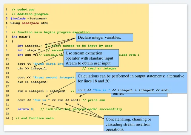 Lecture 06 – Input/Output: Addition Program with cin and cout