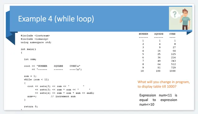 Lecture 12 – while Loop with Formatted Output