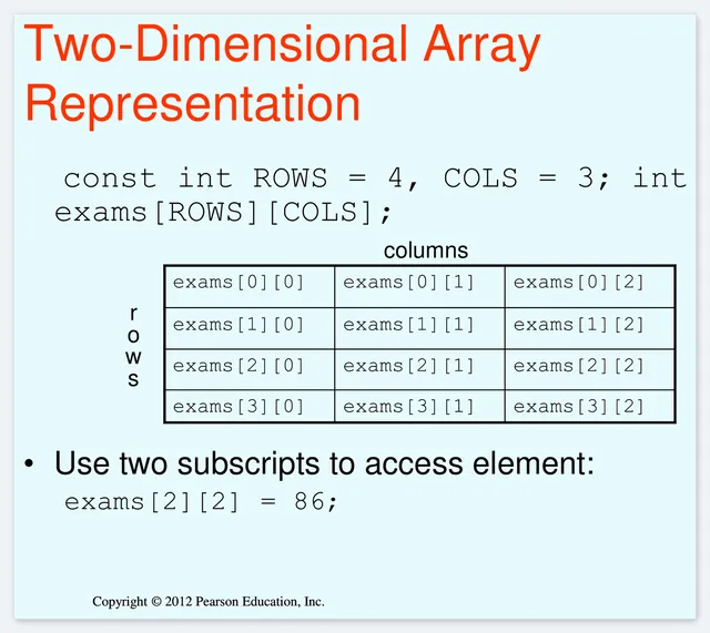 Lecture 26 – Two-Dimensional Arrays