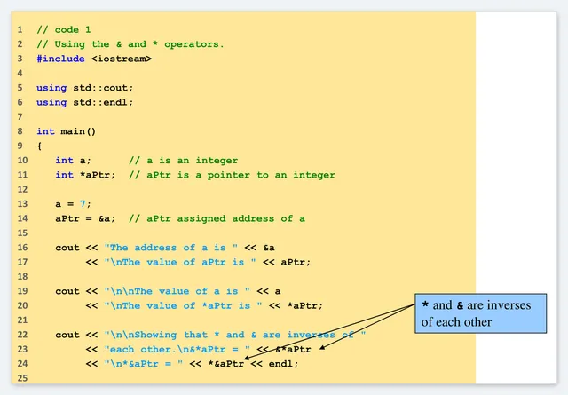 Lecture 29 – Pointers: & and * Operators