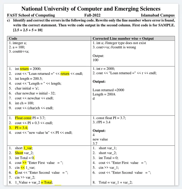 Sessional 1 – Solved Error-Finding Question